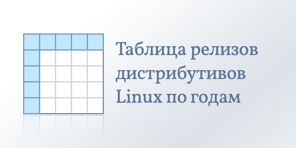 Анонс Таблицы релизов Linux