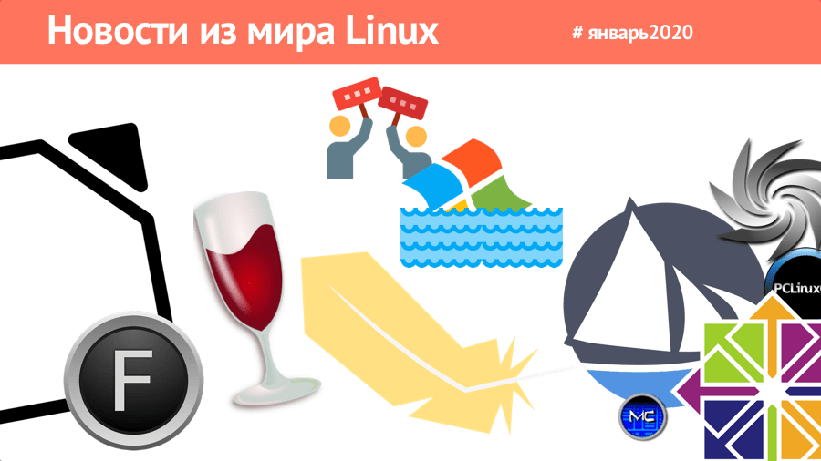 Новости Linux 2020