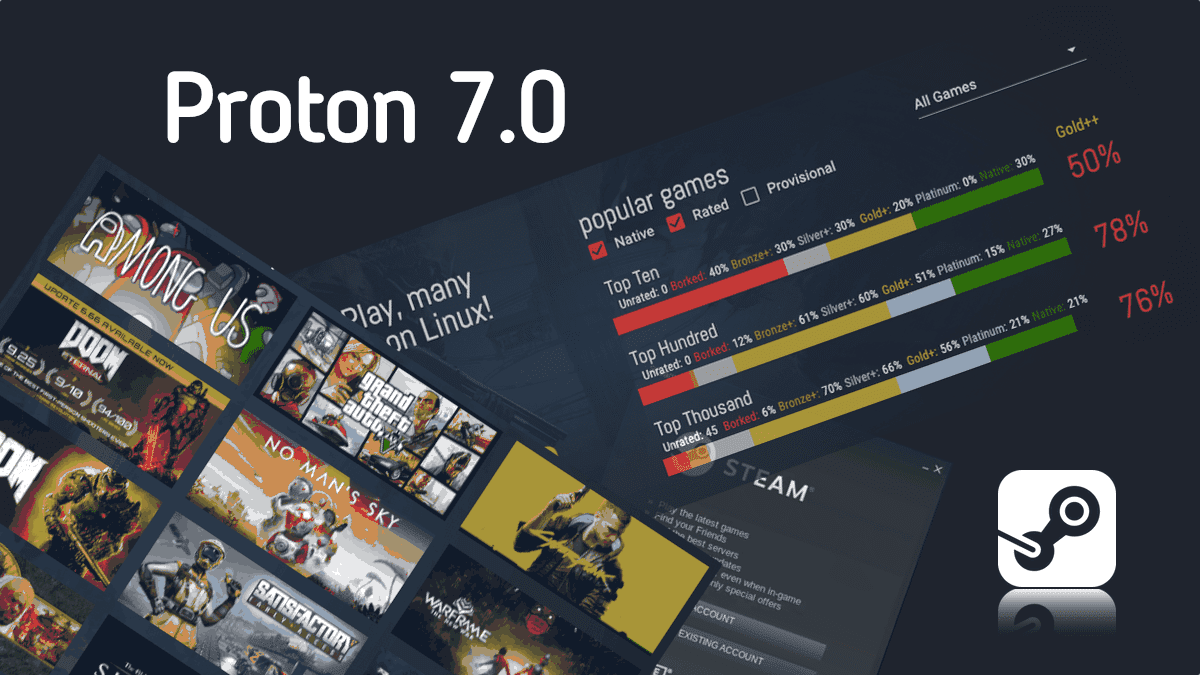 Proton 7.0