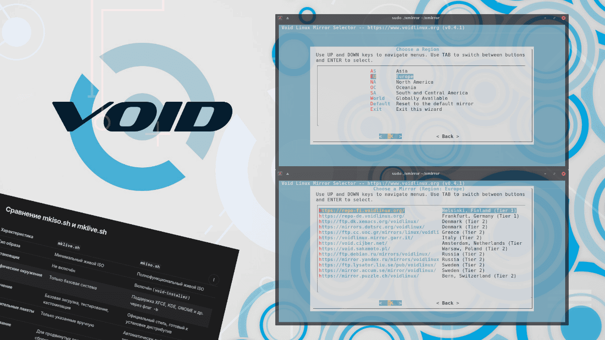 Моя сборка Void Linux