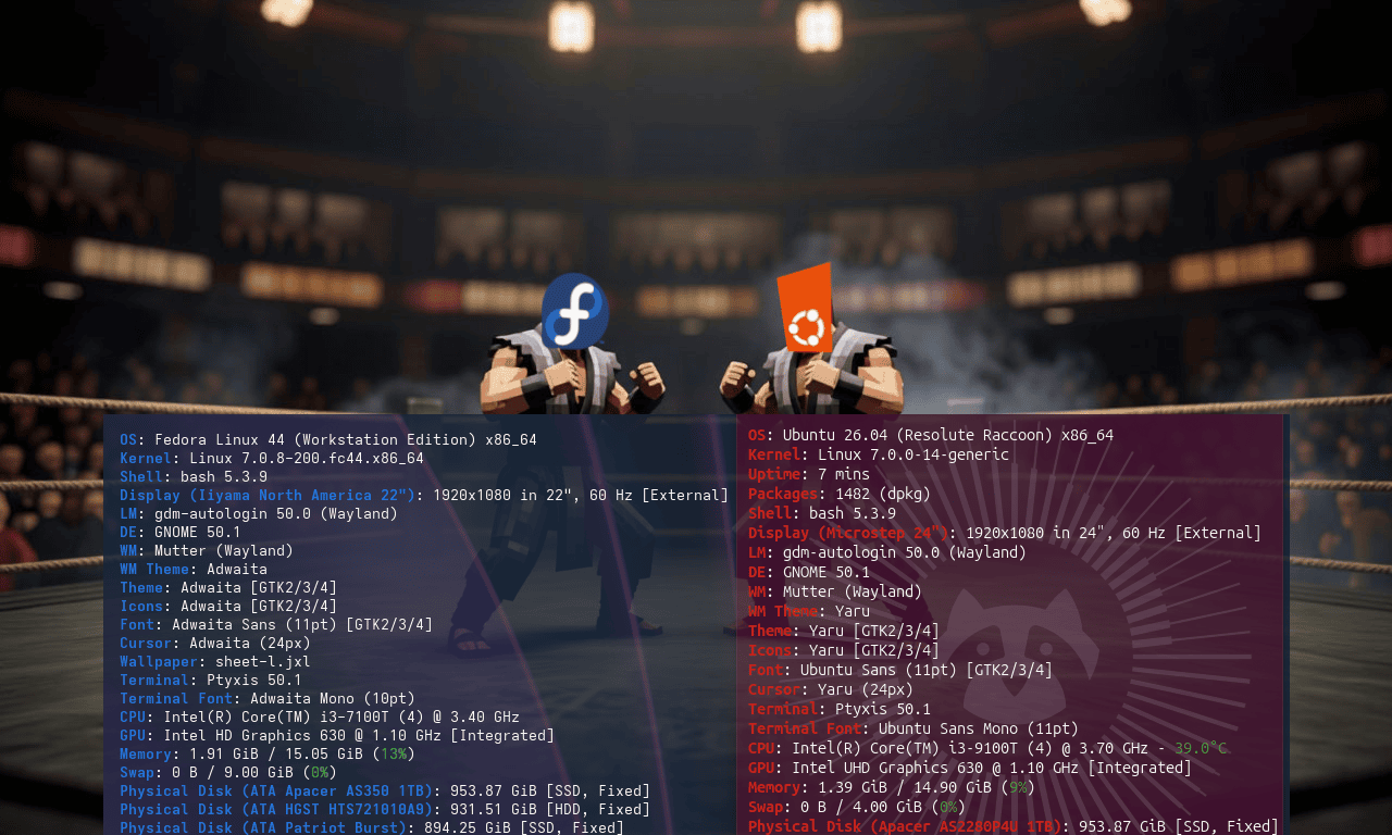 Fedora vs Ubuntu