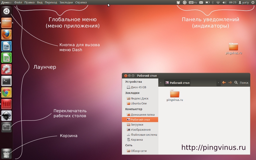 Рабочий стол Ubuntu Unity