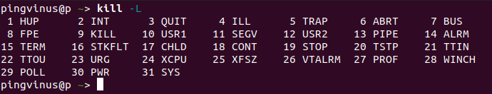 Список сигналов Linux
